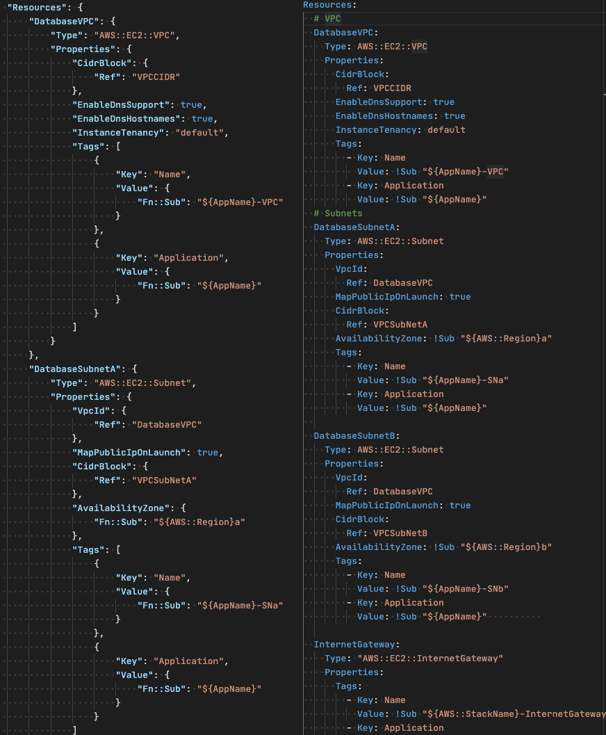 Kuva 2: Esimerkki JSON-formaatin (vasemmalla) monisanaisuudesta